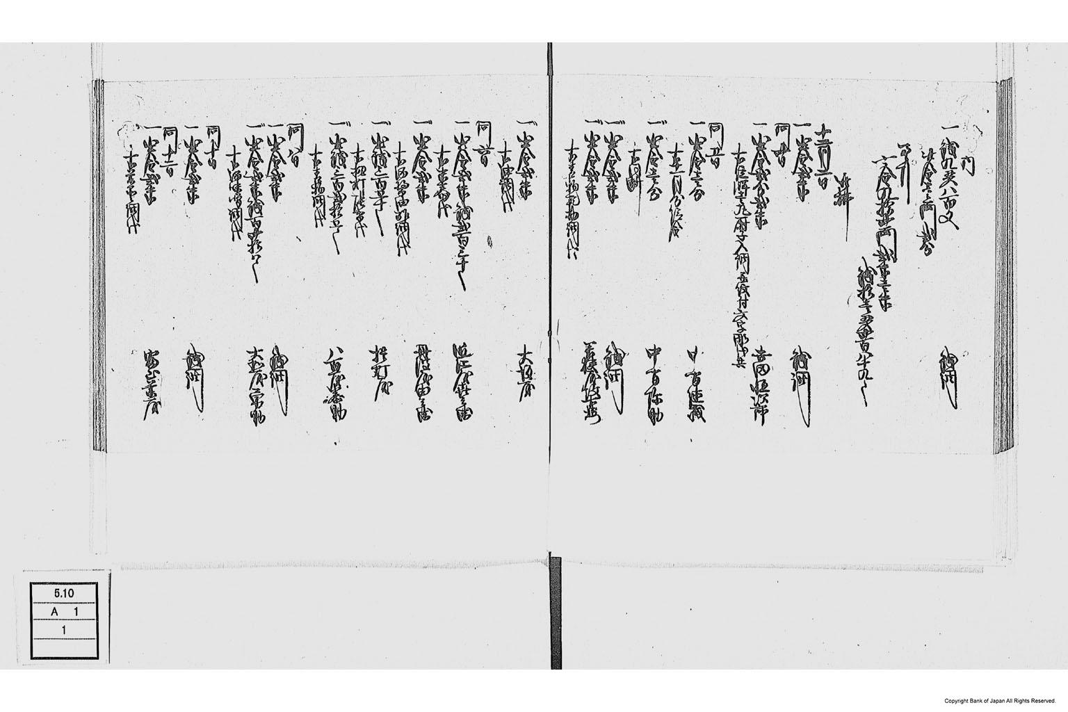 金銀出納元帳（勤番上坂に付金銀出納元帳）