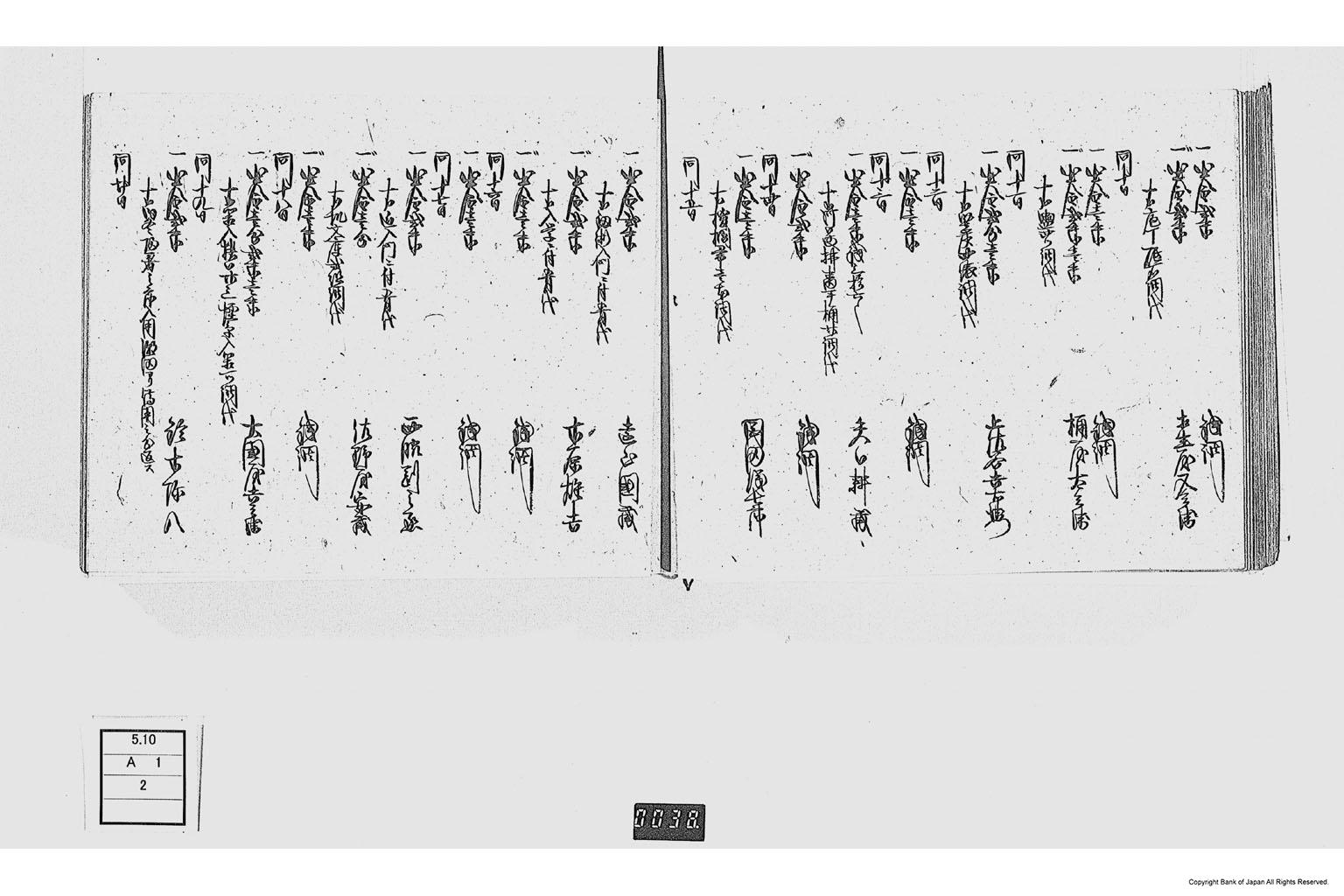 金銀出納元帳（勤番出府に付金銀出納元帳）