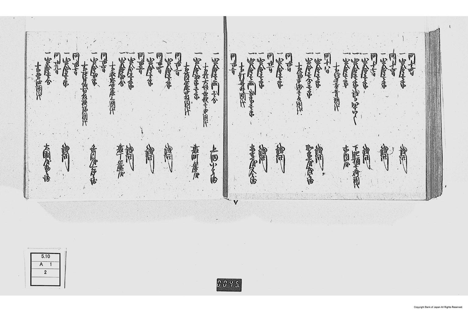 金銀出納元帳（勤番出府に付金銀出納元帳）