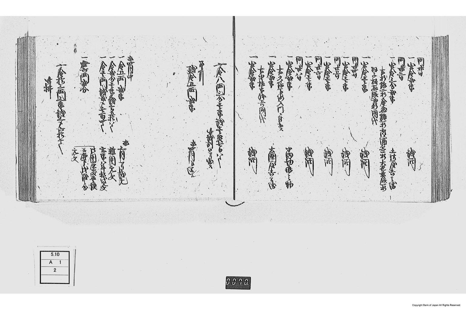 金銀出納元帳（勤番出府に付金銀出納元帳）