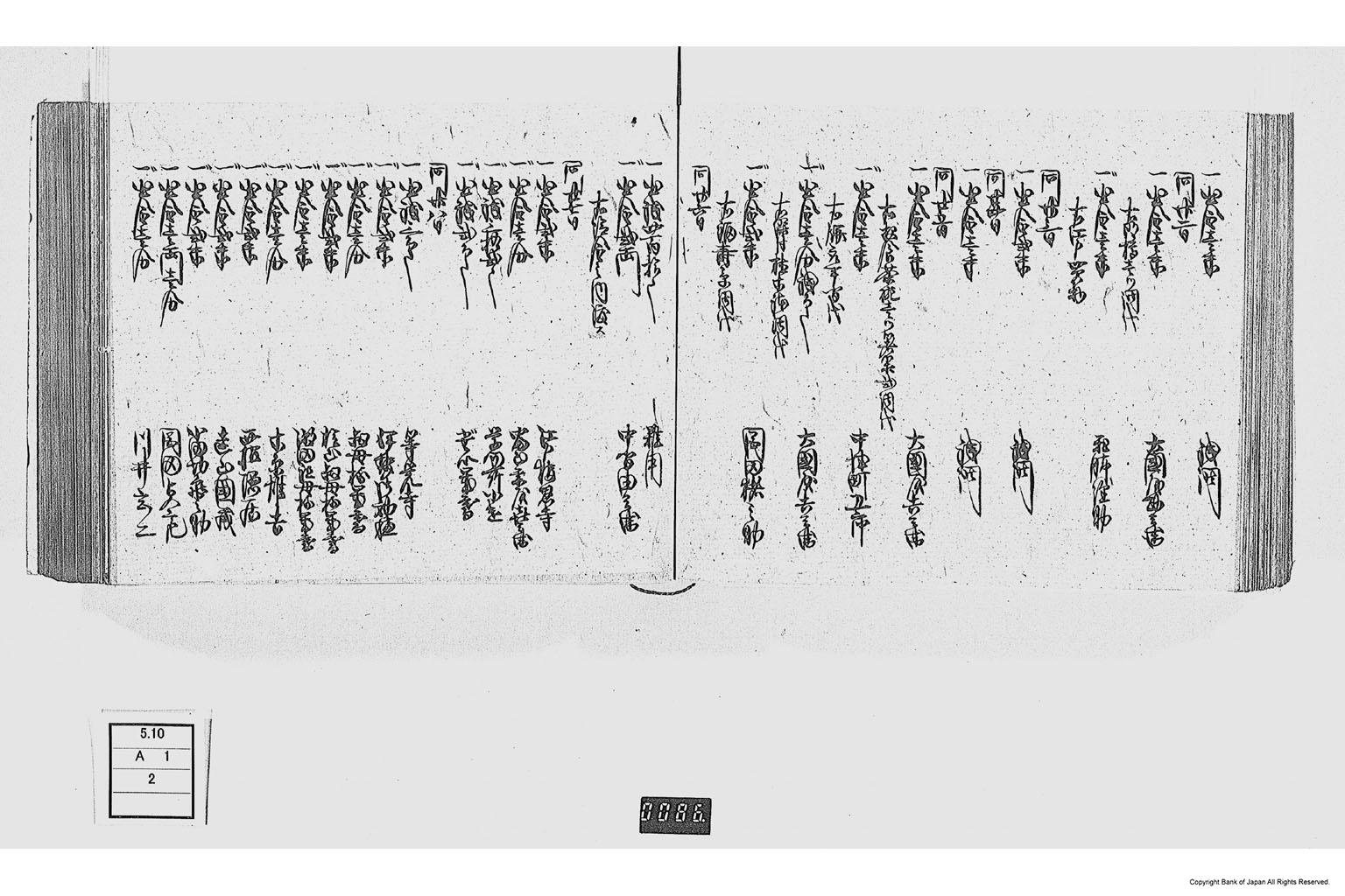 金銀出納元帳（勤番出府に付金銀出納元帳）