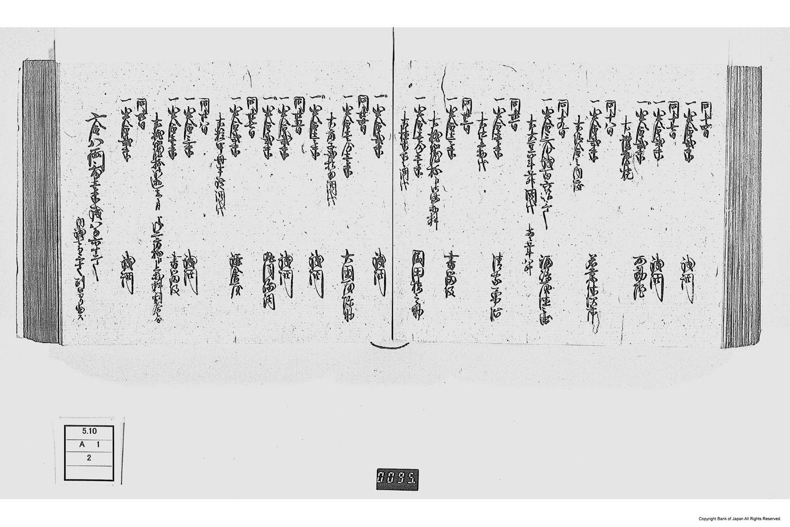 金銀出納元帳（勤番出府に付金銀出納元帳）