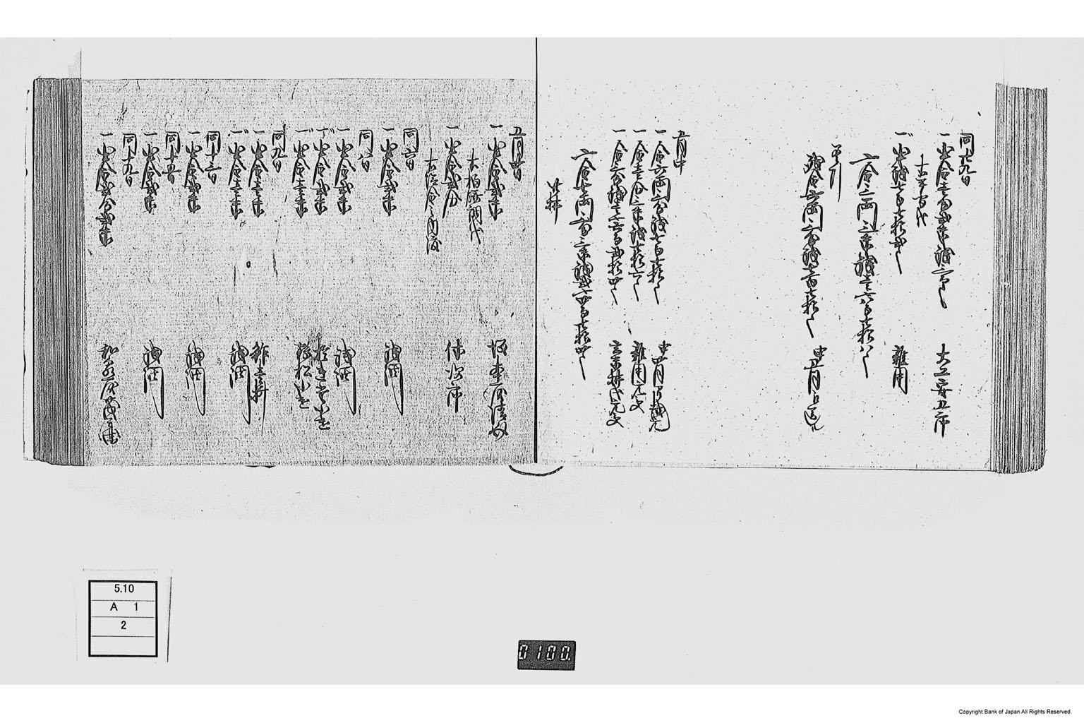 金銀出納元帳（勤番出府に付金銀出納元帳）