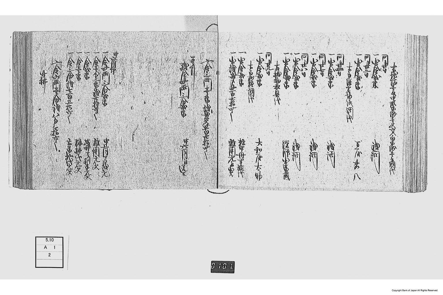 金銀出納元帳（勤番出府に付金銀出納元帳）