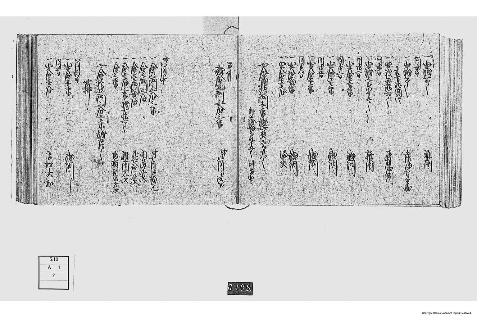 金銀出納元帳（勤番出府に付金銀出納元帳）