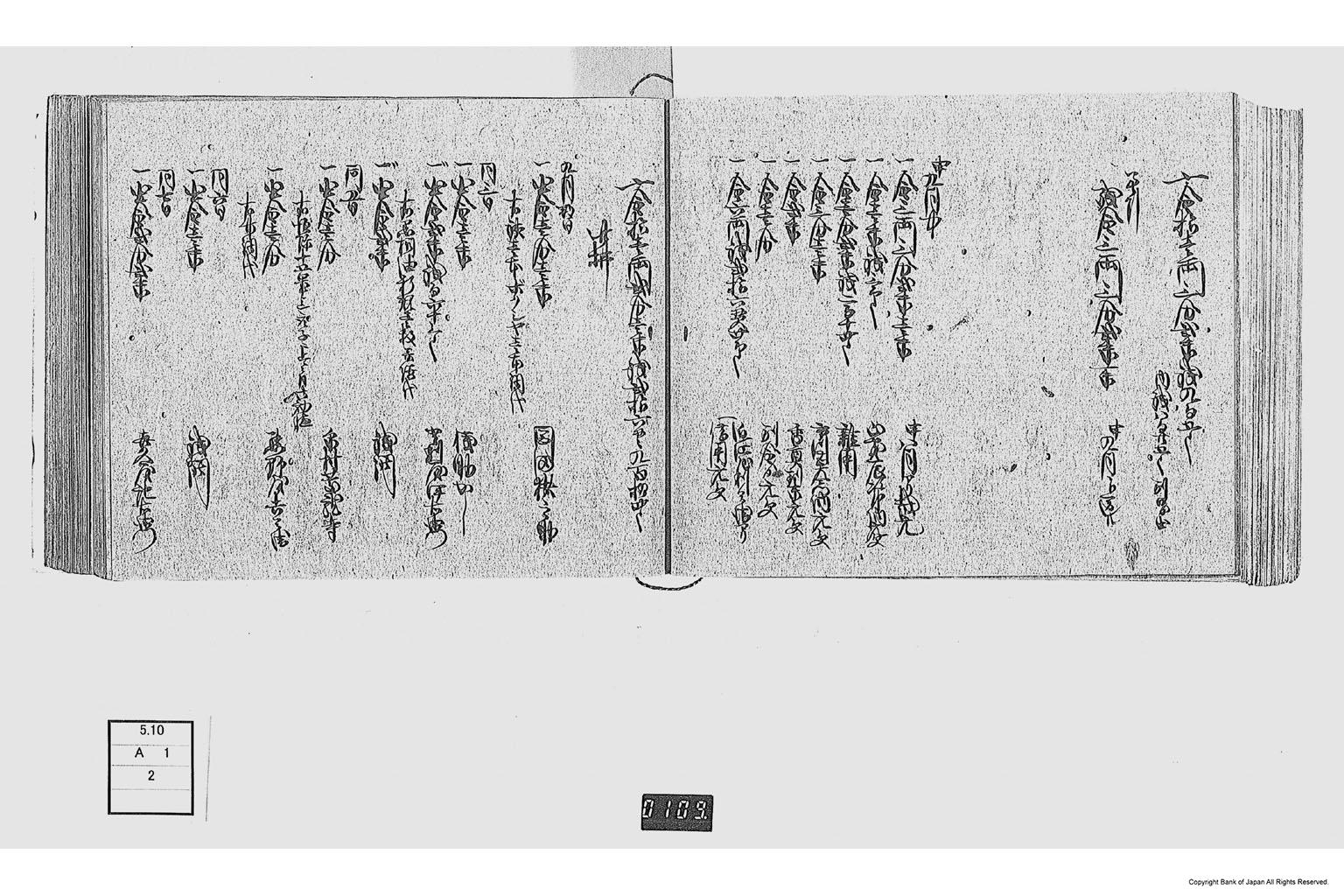 金銀出納元帳（勤番出府に付金銀出納元帳）