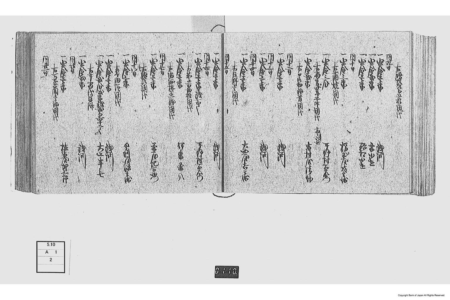 金銀出納元帳（勤番出府に付金銀出納元帳）