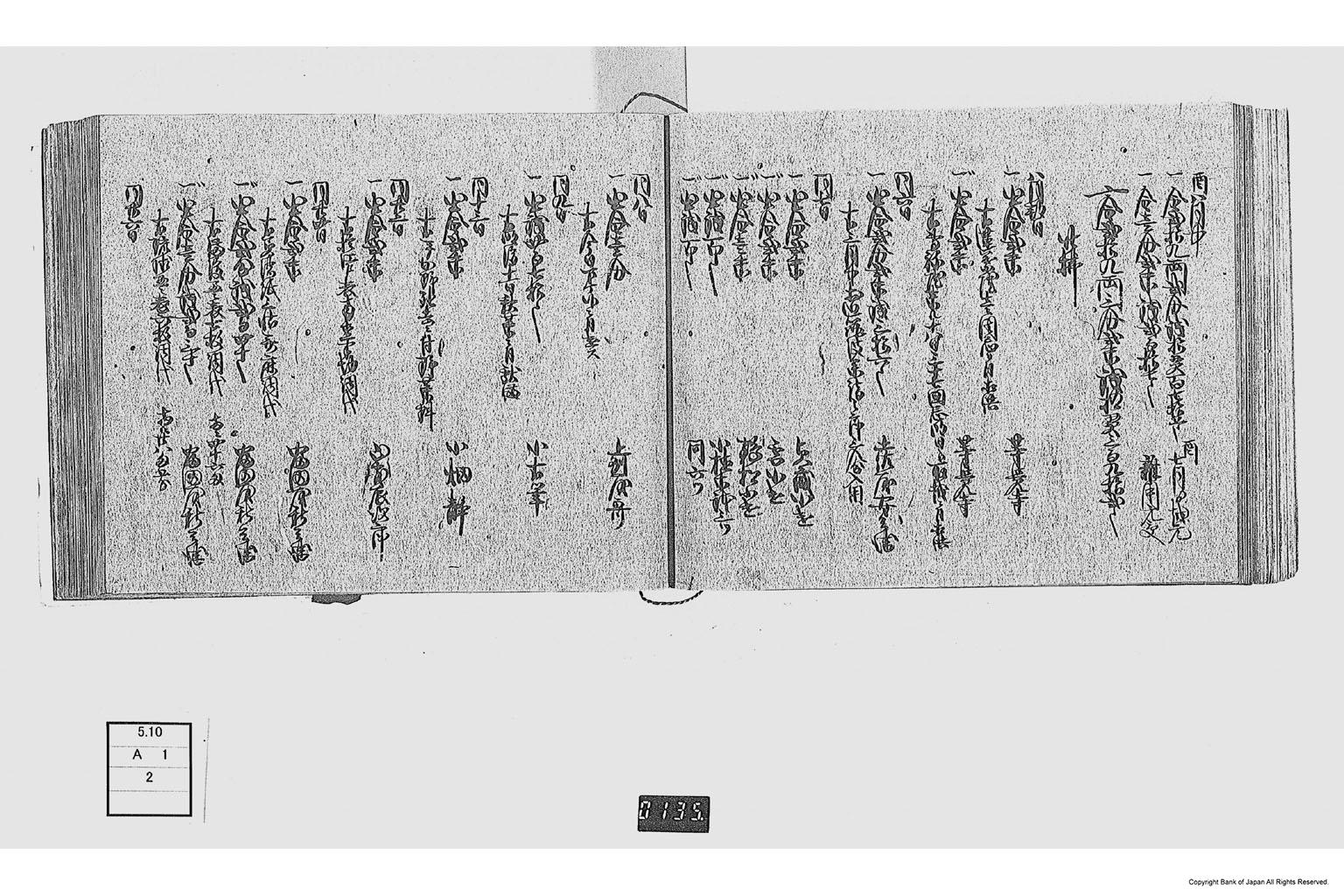 金銀出納元帳（勤番出府に付金銀出納元帳）