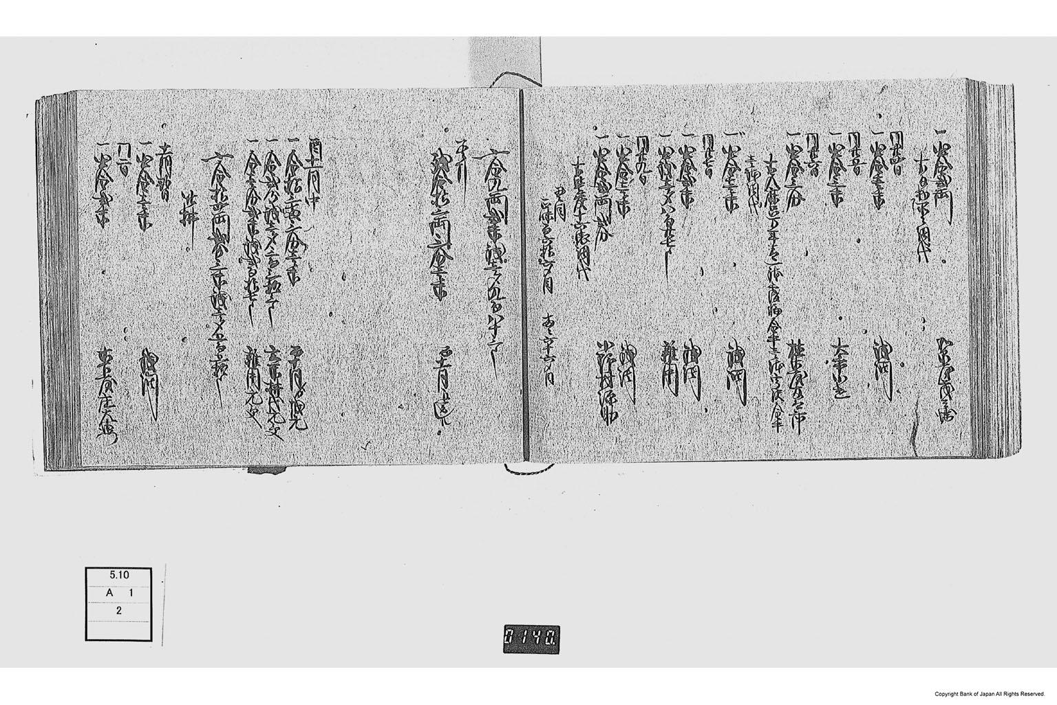 金銀出納元帳（勤番出府に付金銀出納元帳）