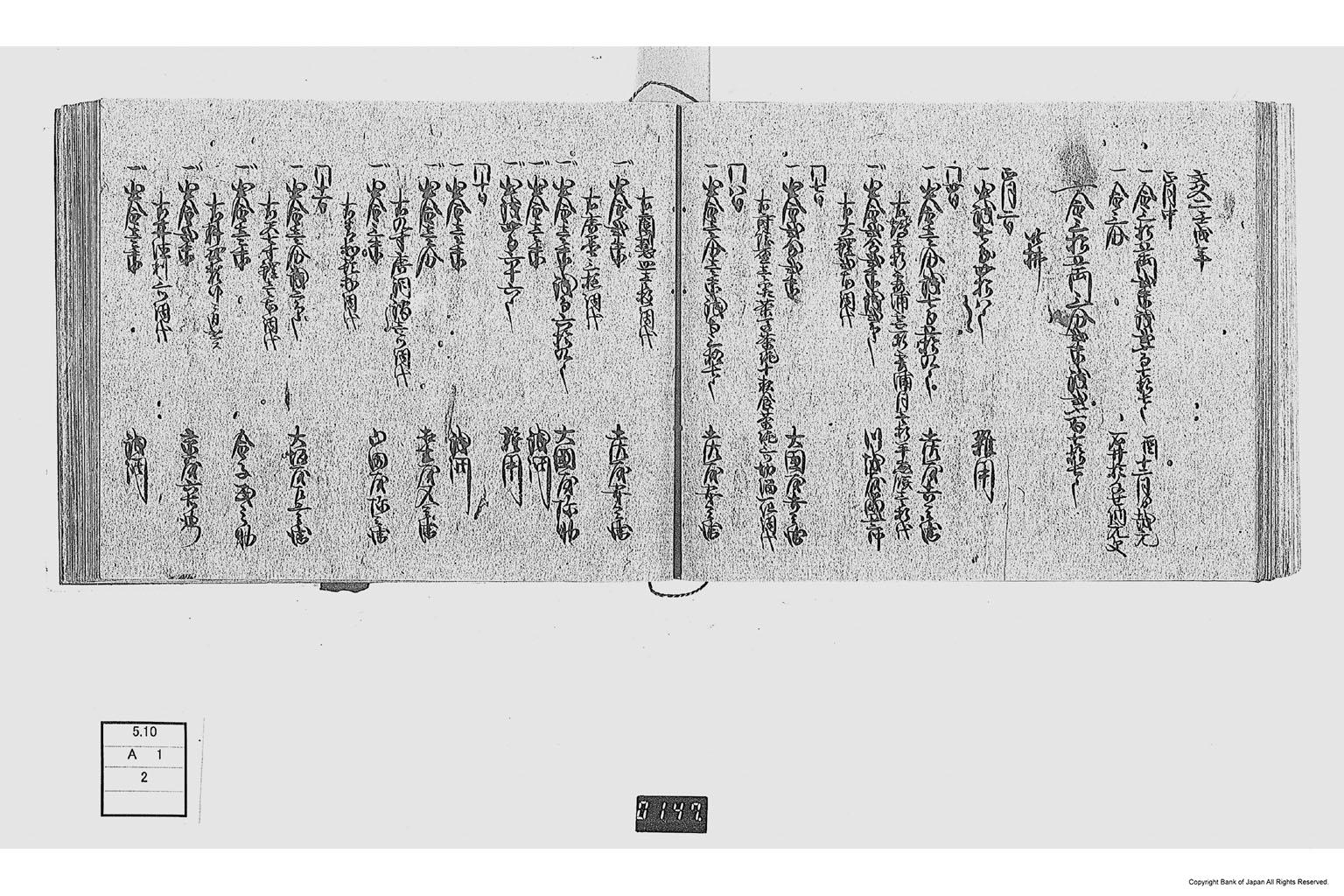 金銀出納元帳（勤番出府に付金銀出納元帳）