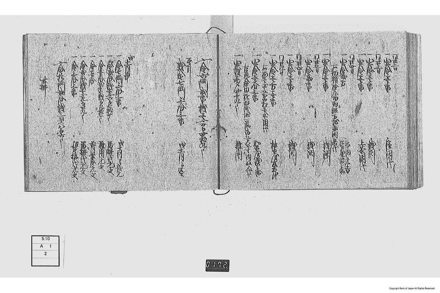 金銀出納元帳（勤番出府に付金銀出納元帳）