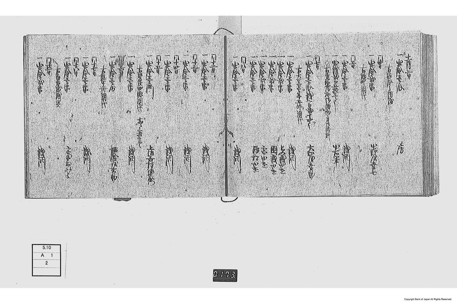 金銀出納元帳（勤番出府に付金銀出納元帳）