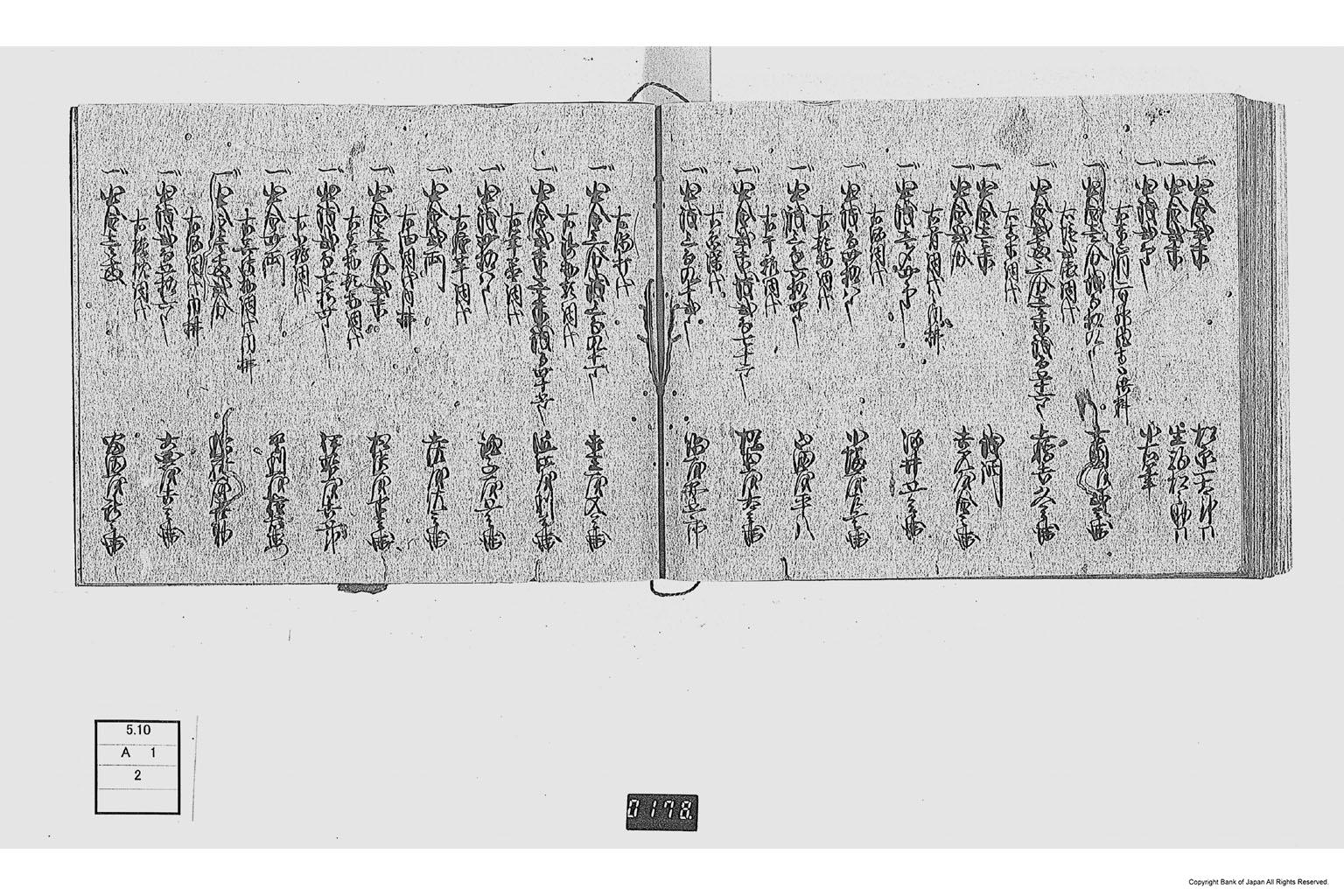 金銀出納元帳（勤番出府に付金銀出納元帳）