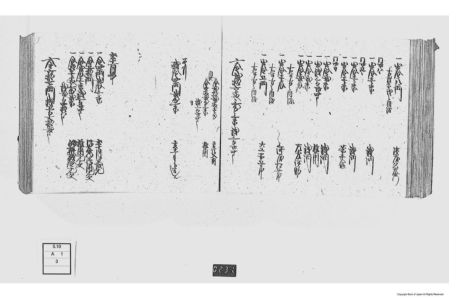 金銀出納帳（勤番出府に付金銀出納帳）