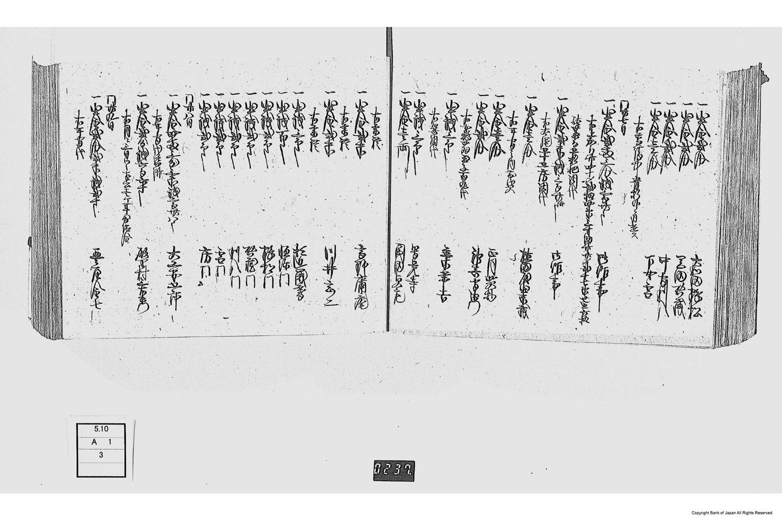 金銀出納帳（勤番出府に付金銀出納帳）