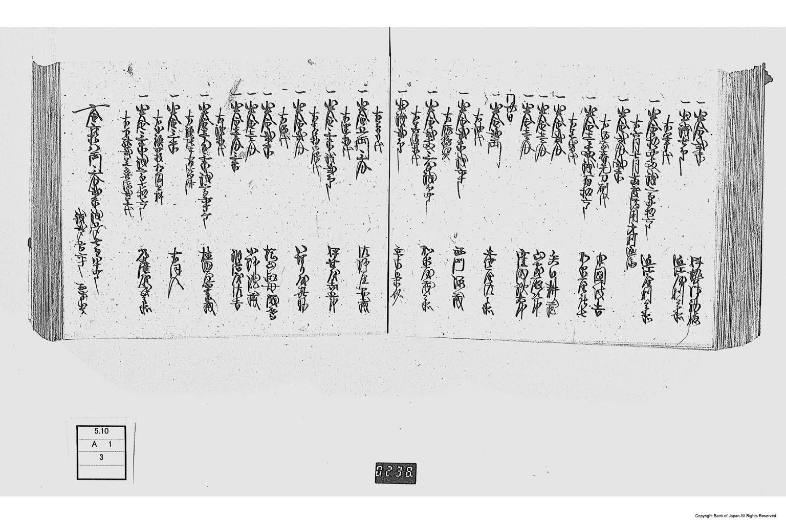 金銀出納帳（勤番出府に付金銀出納帳）