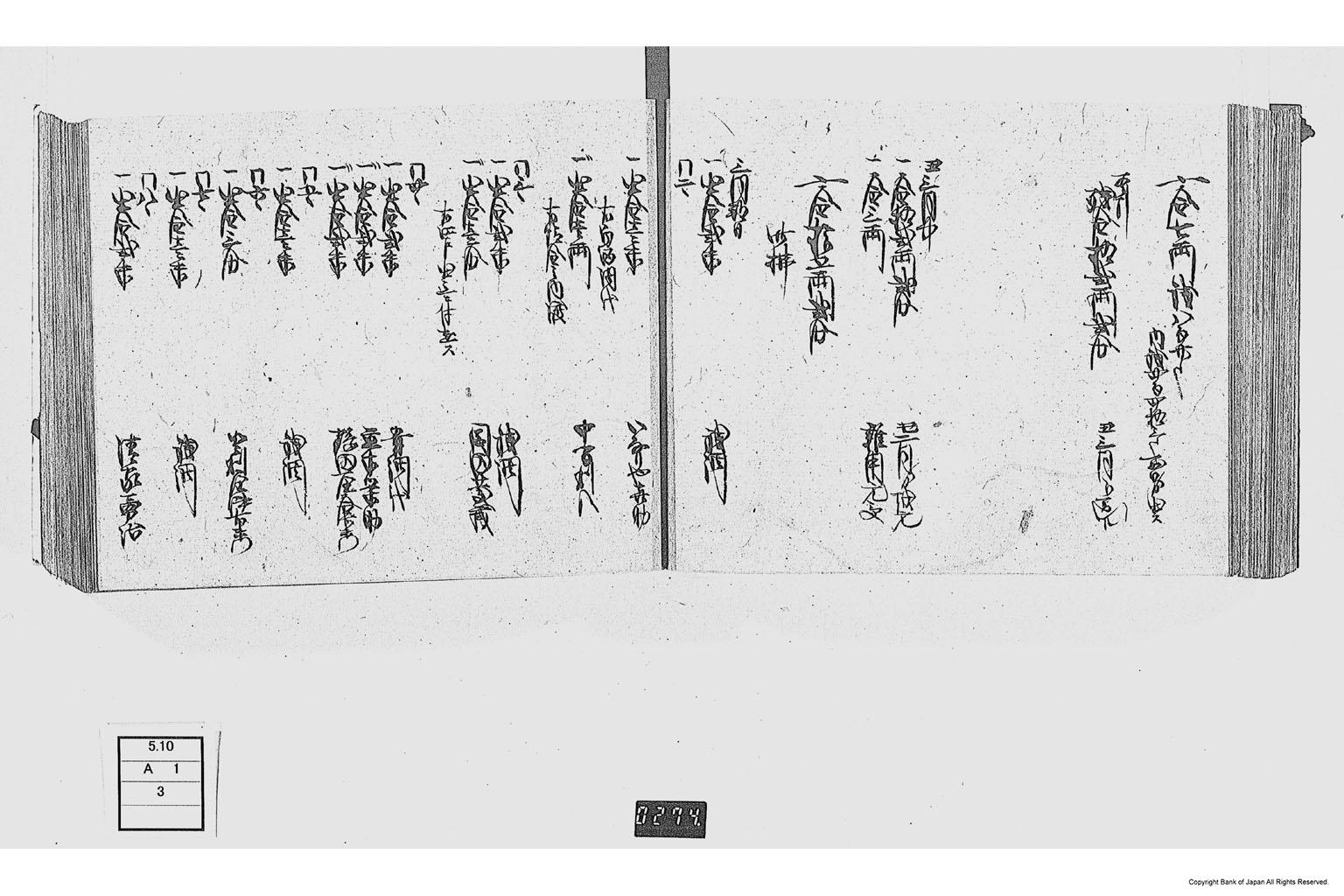 金銀出納帳（勤番出府に付金銀出納帳）