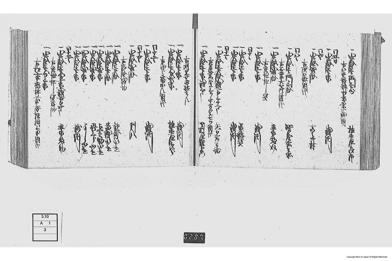 金銀出納帳（勤番出府に付金銀出納帳）