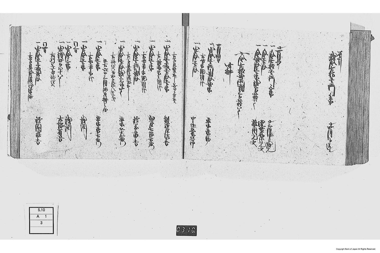 金銀出納帳（勤番出府に付金銀出納帳）