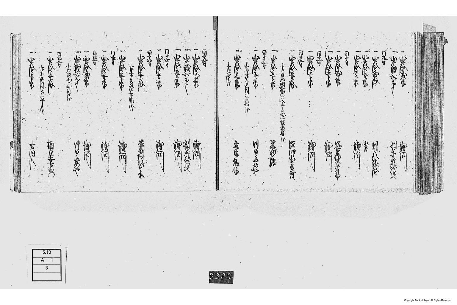 金銀出納帳（勤番出府に付金銀出納帳）