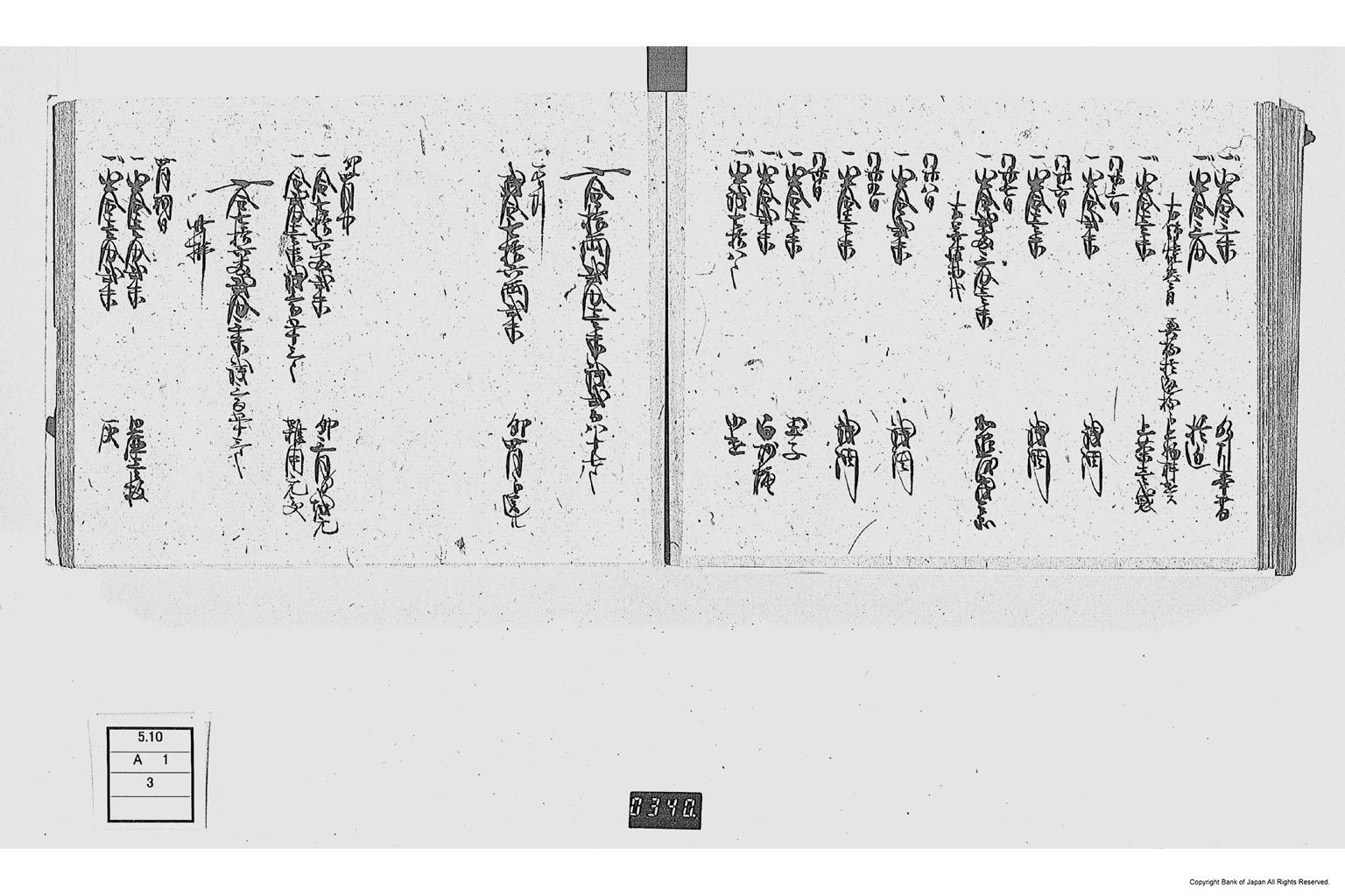 金銀出納帳（勤番出府に付金銀出納帳）