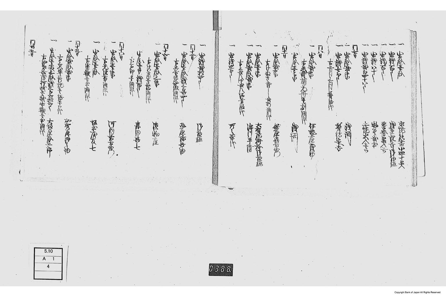 勤番出府掌中録金銀出納帳