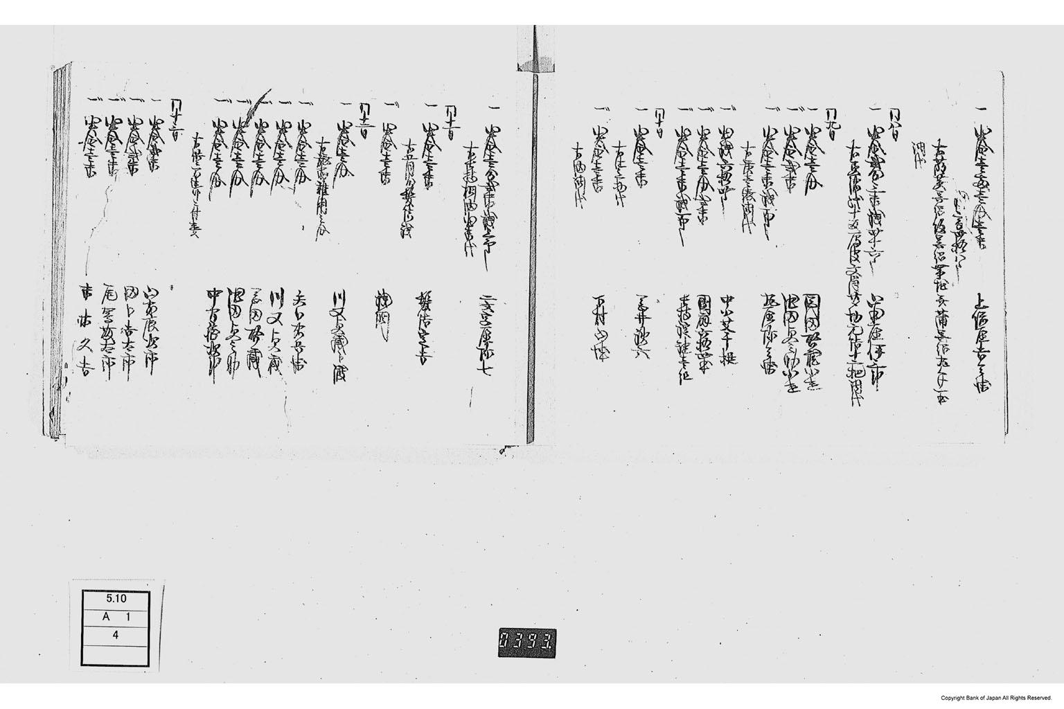 勤番出府掌中録金銀出納帳