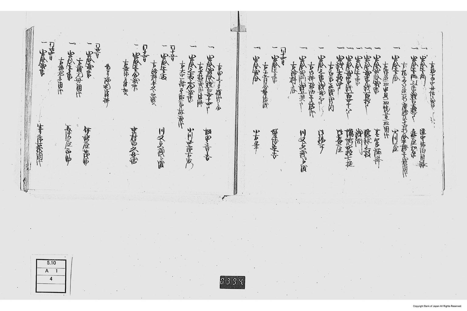 勤番出府掌中録金銀出納帳