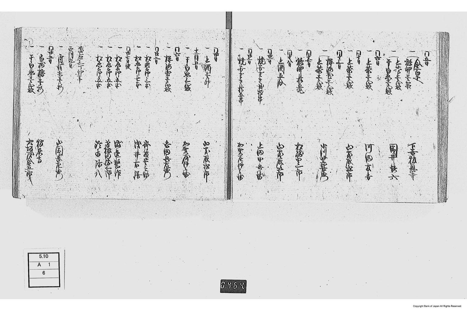 勤番出府掌中録