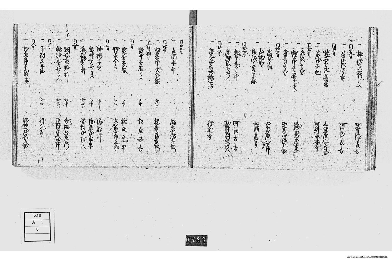 勤番出府掌中録