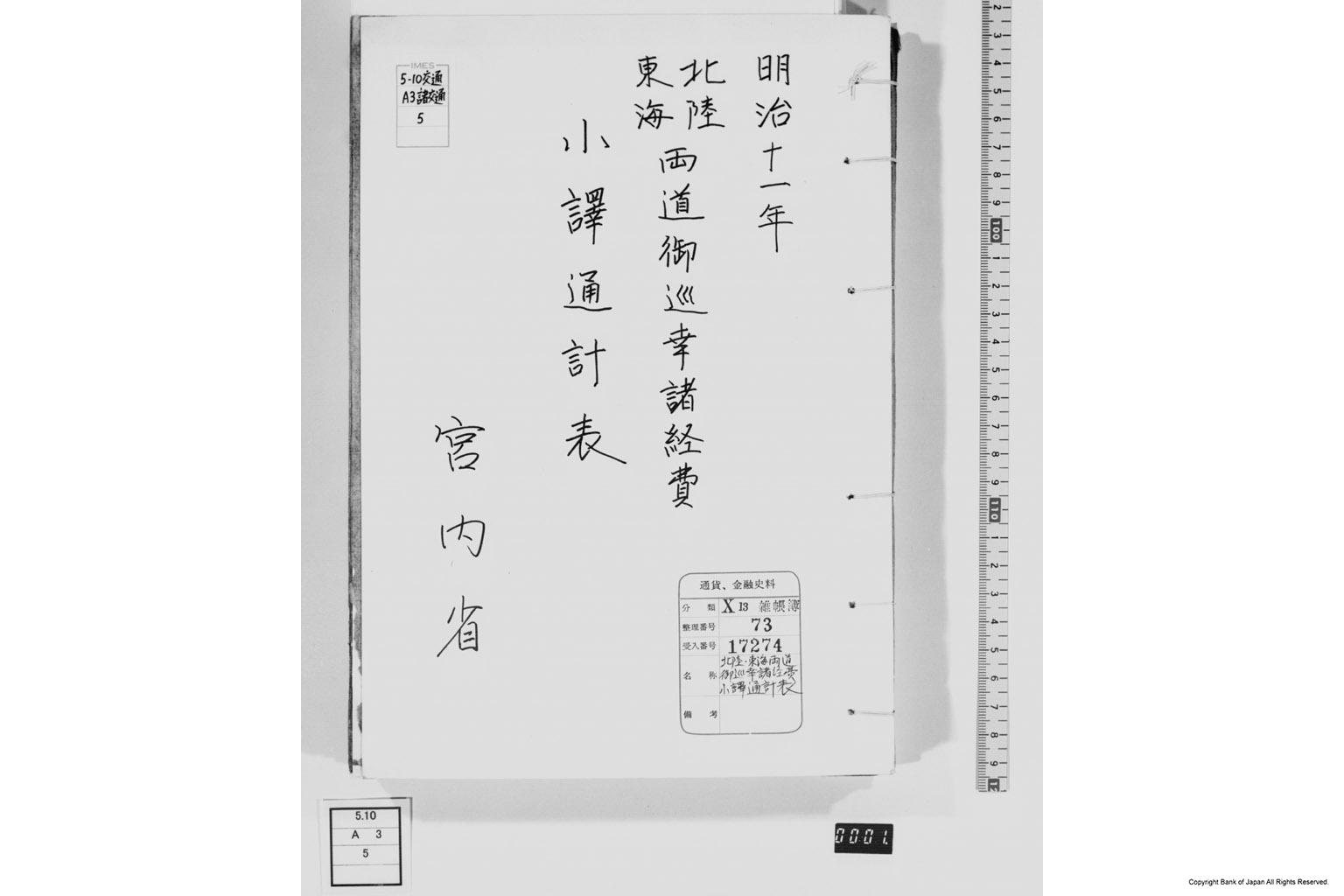 北陸東海両道御巡幸諸経費小訳通計表