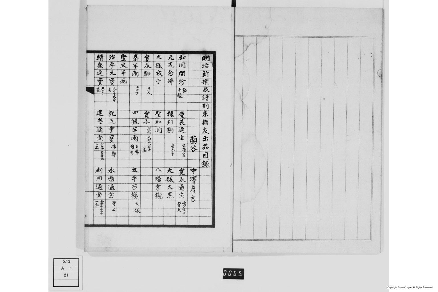 明治新撰泉譜別集名面品目