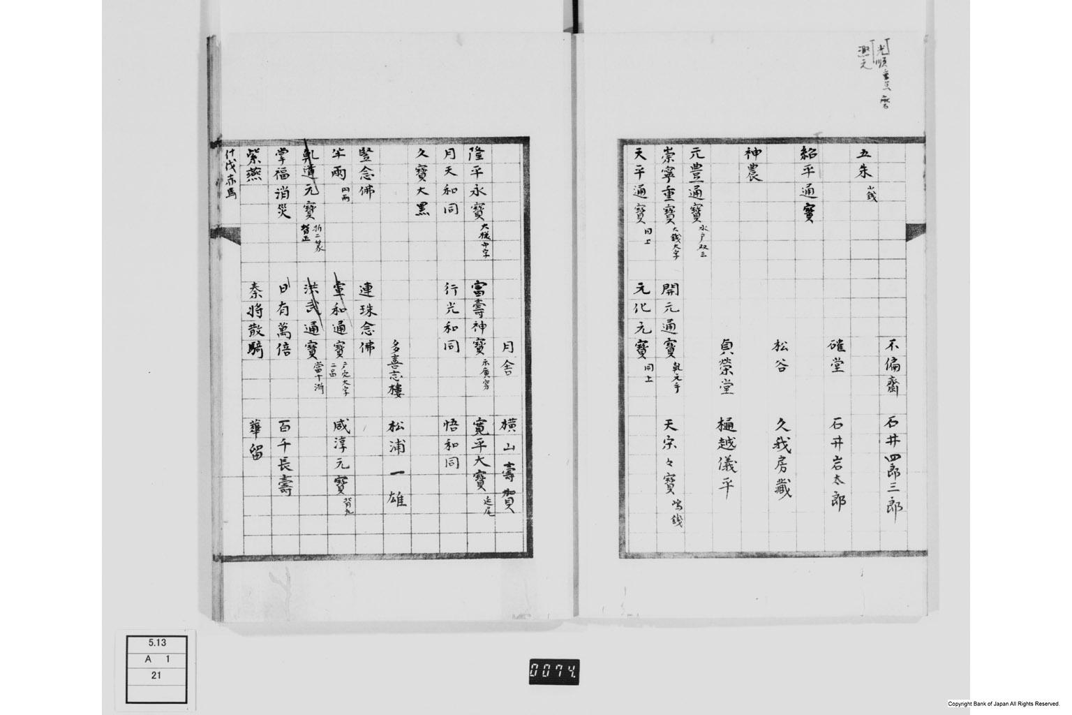 明治新撰泉譜別集名面品目