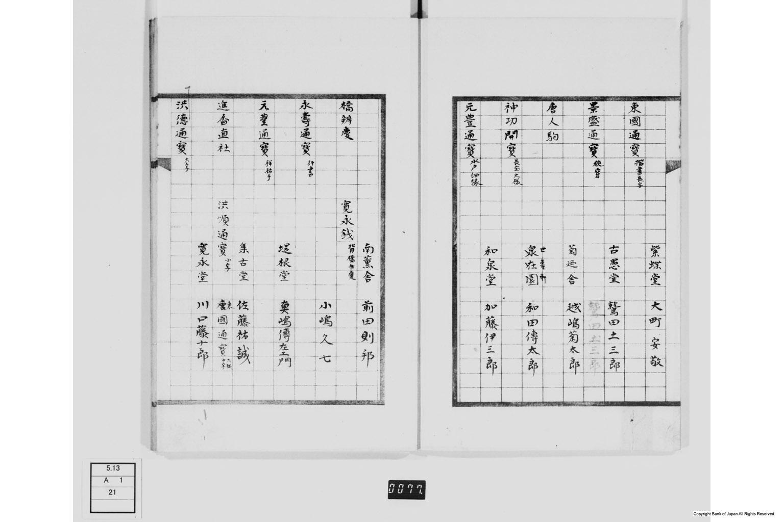 明治新撰泉譜別集名面品目