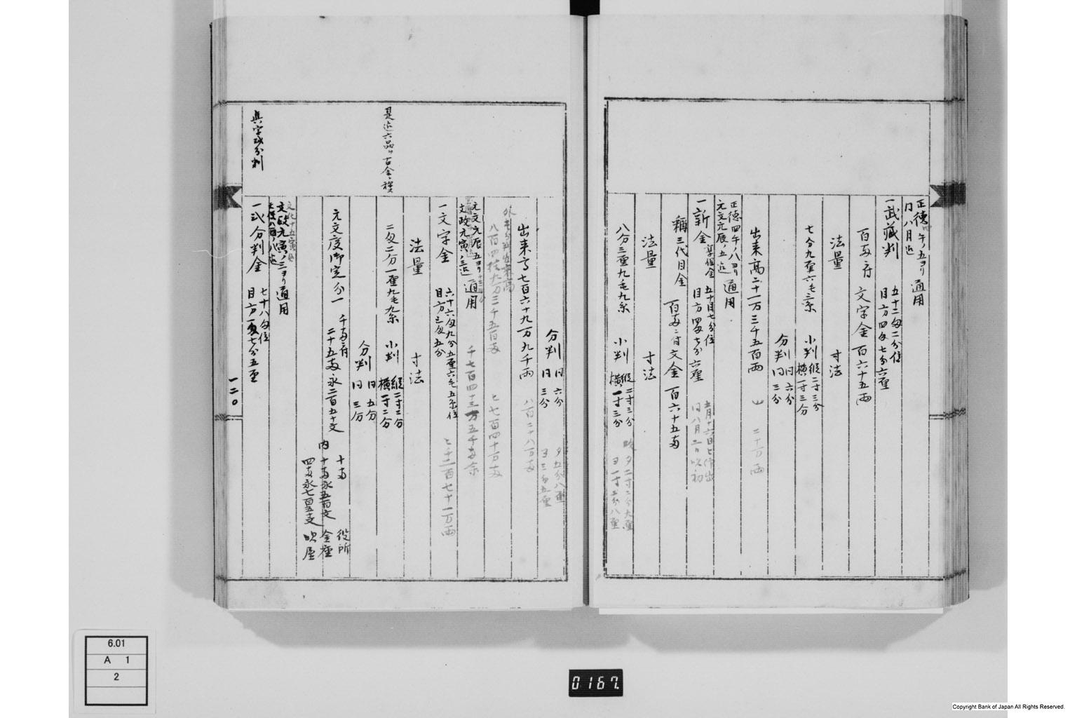 永野家文書二・御用方秘算録