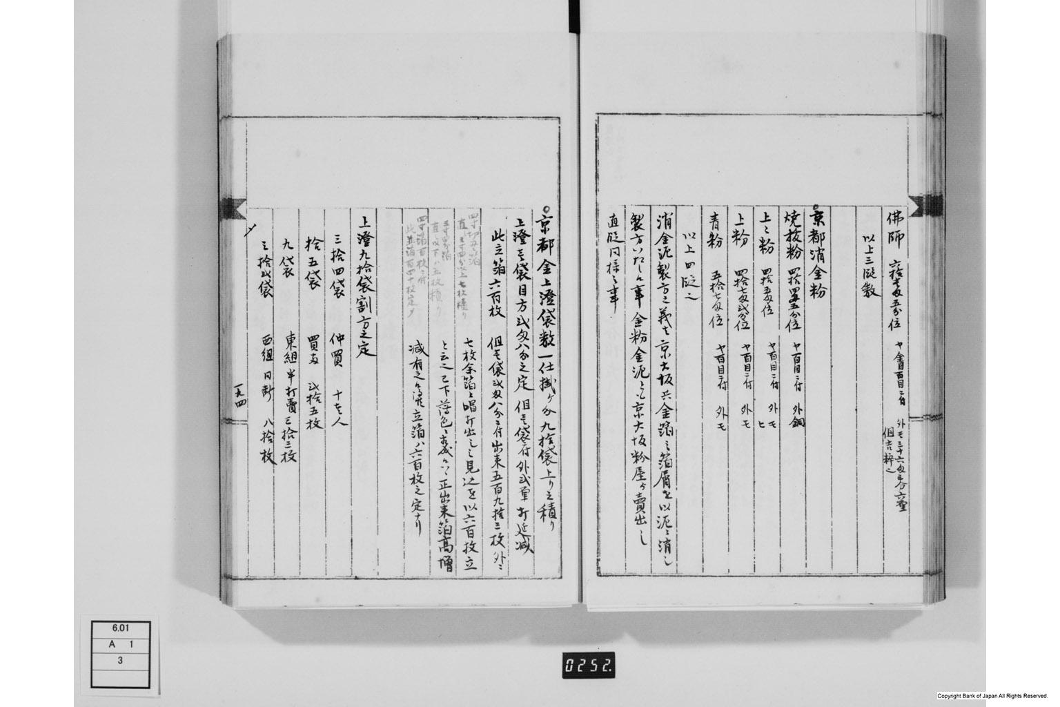 永野家文書三・御用方実用記