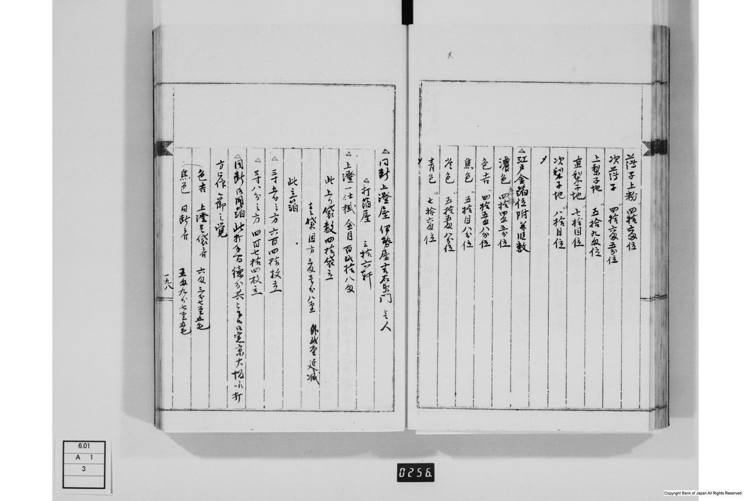 永野家文書三・御用方実用記