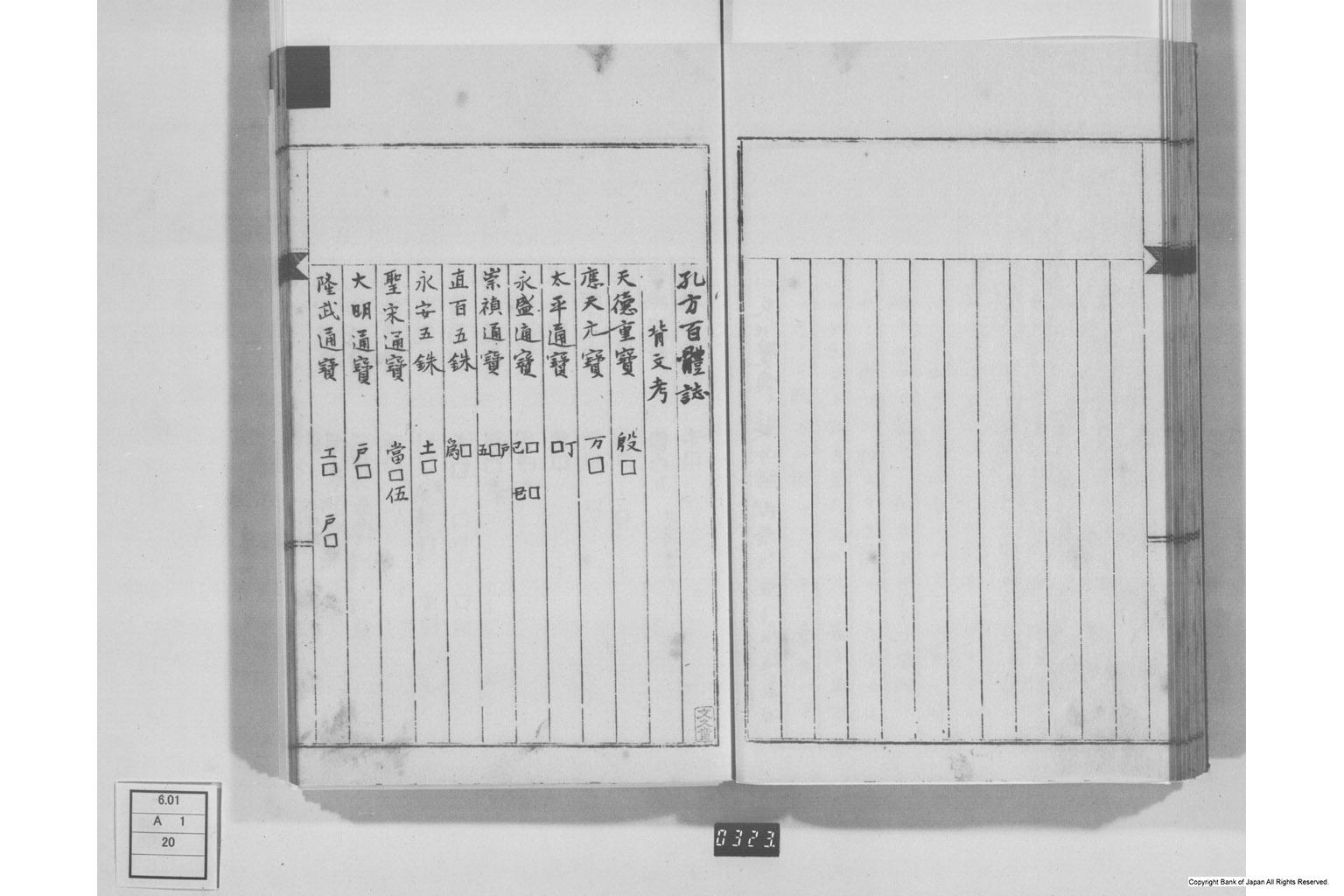 弄銭記・孔方百体誌・孔方鴛行鷺序・古今百銭図・和銭考・新刻百銭譜序