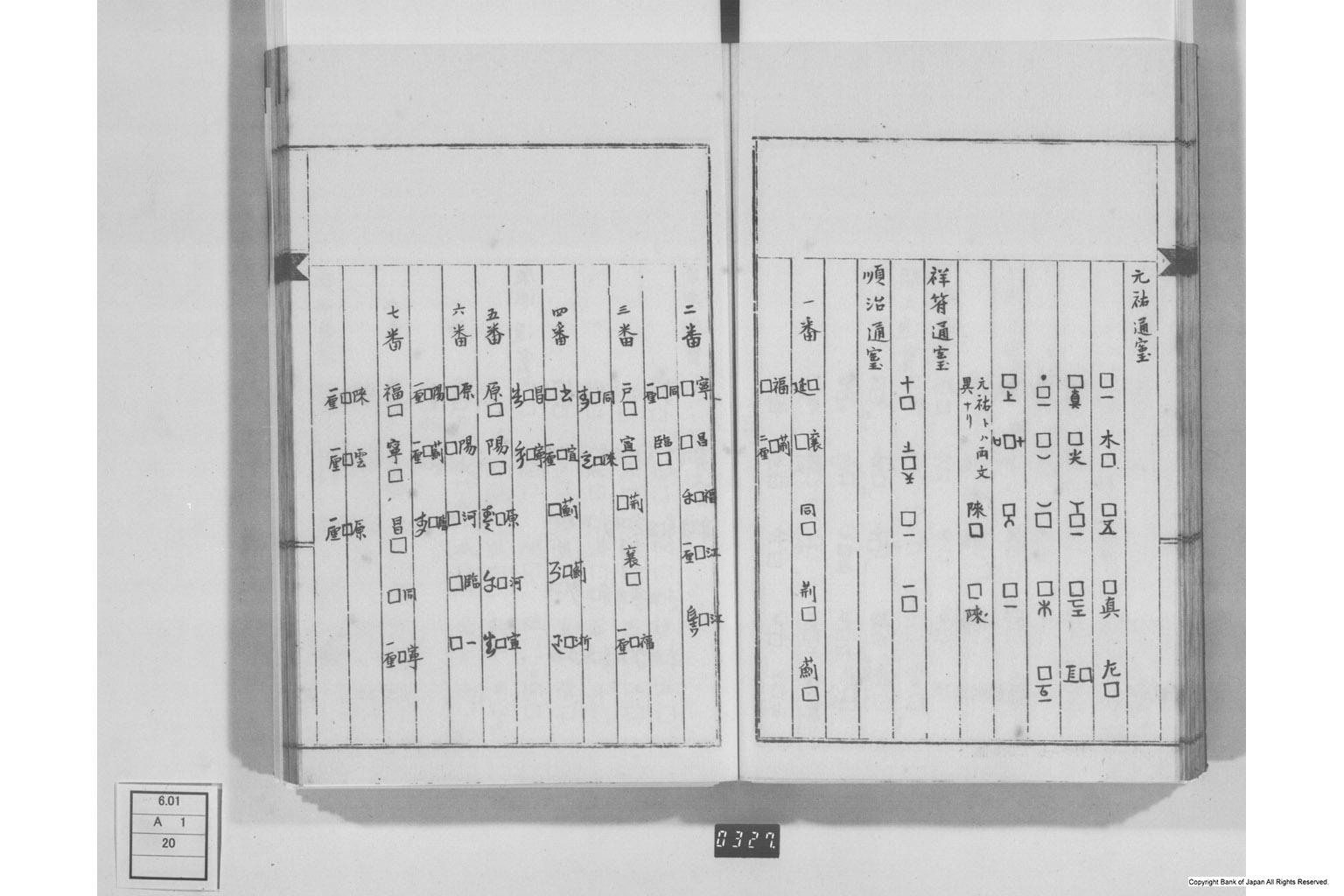 弄銭記・孔方百体誌・孔方鴛行鷺序・古今百銭図・和銭考・新刻百銭譜序