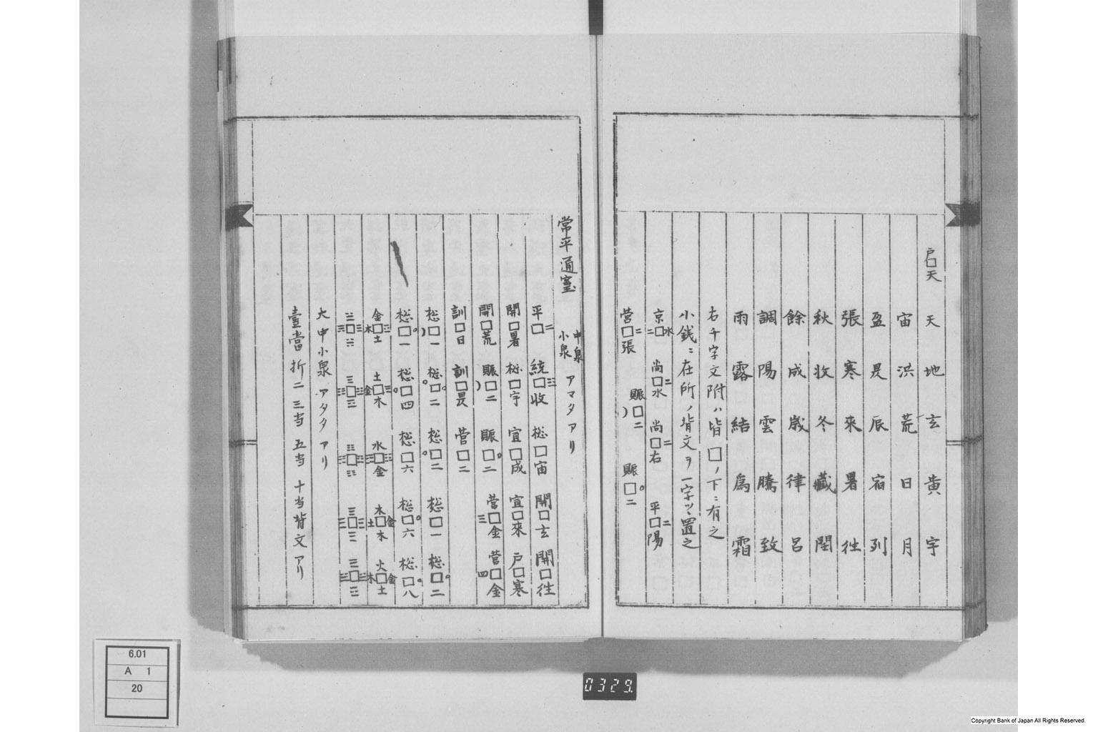 弄銭記・孔方百体誌・孔方鴛行鷺序・古今百銭図・和銭考・新刻百銭譜序