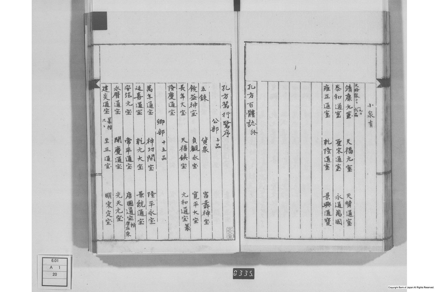 弄銭記・孔方百体誌・孔方鴛行鷺序・古今百銭図・和銭考・新刻百銭譜序