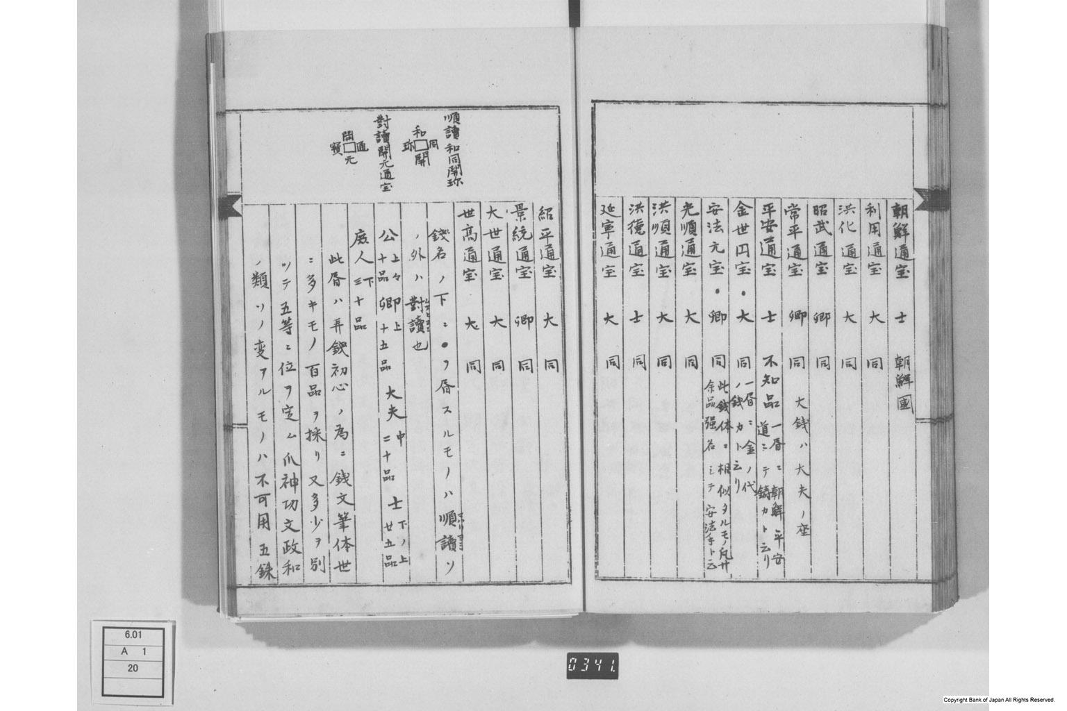 弄銭記・孔方百体誌・孔方鴛行鷺序・古今百銭図・和銭考・新刻百銭譜序