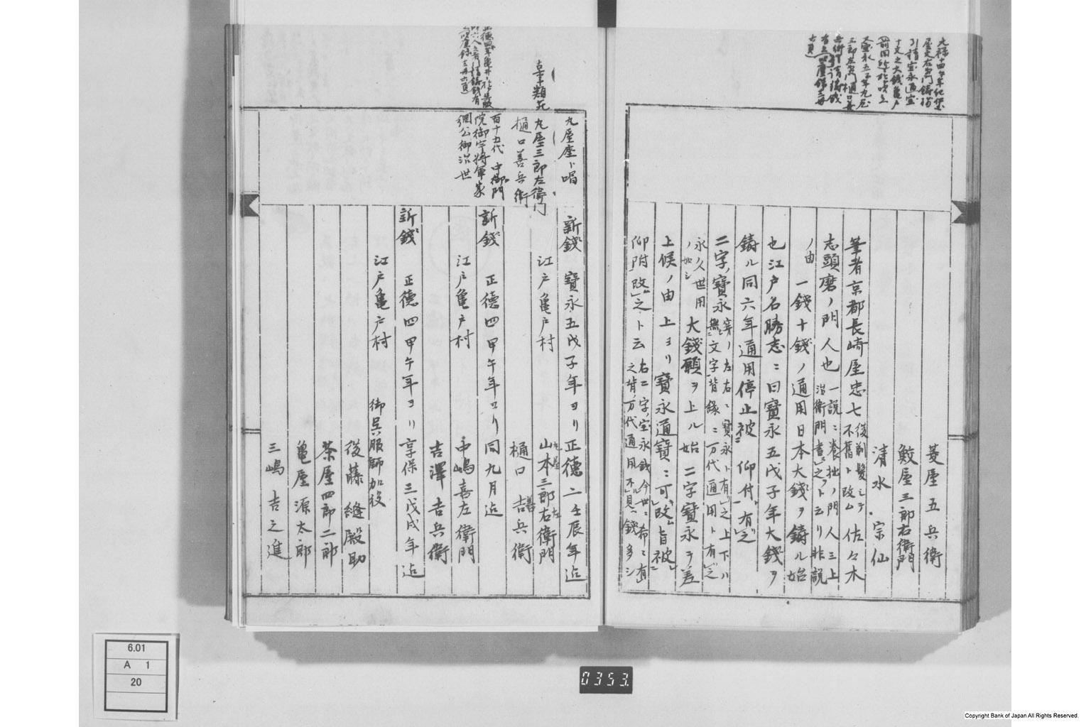 弄銭記・孔方百体誌・孔方鴛行鷺序・古今百銭図・和銭考・新刻百銭譜序