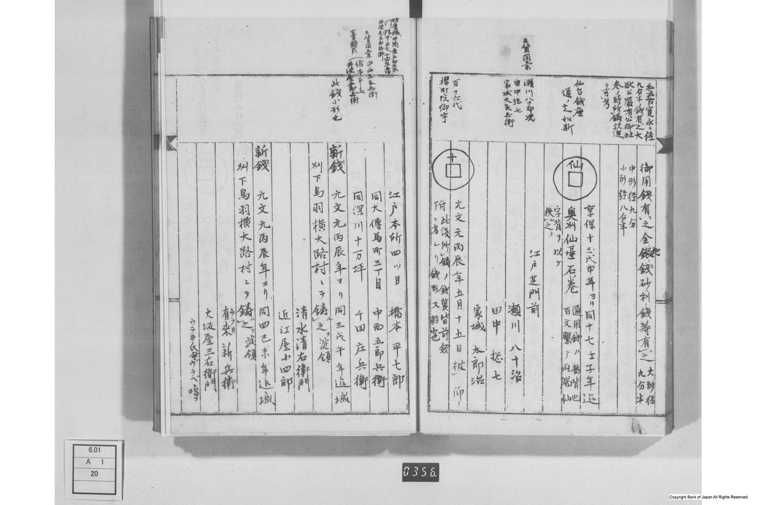 弄銭記・孔方百体誌・孔方鴛行鷺序・古今百銭図・和銭考・新刻百銭譜序