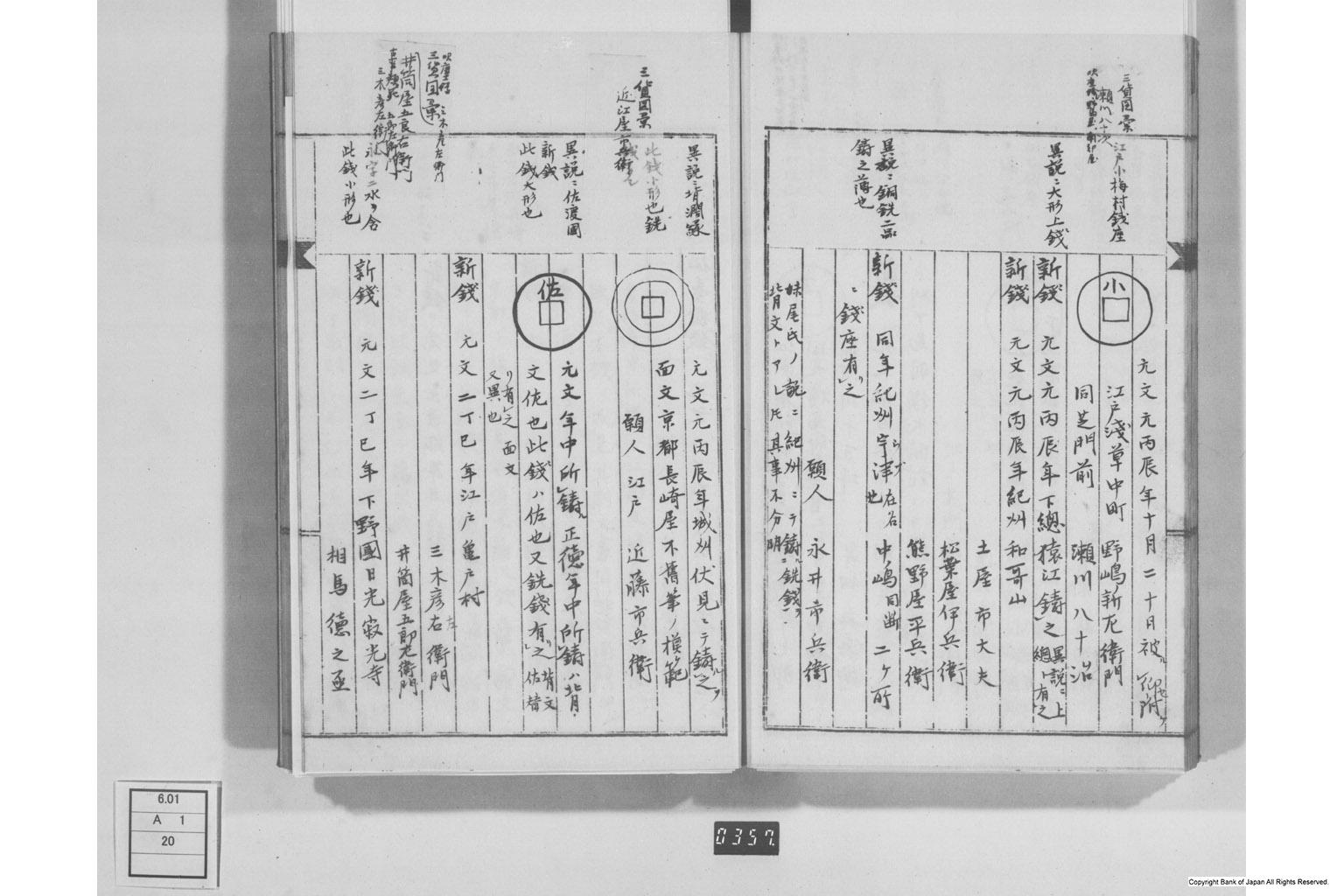 弄銭記・孔方百体誌・孔方鴛行鷺序・古今百銭図・和銭考・新刻百銭譜序