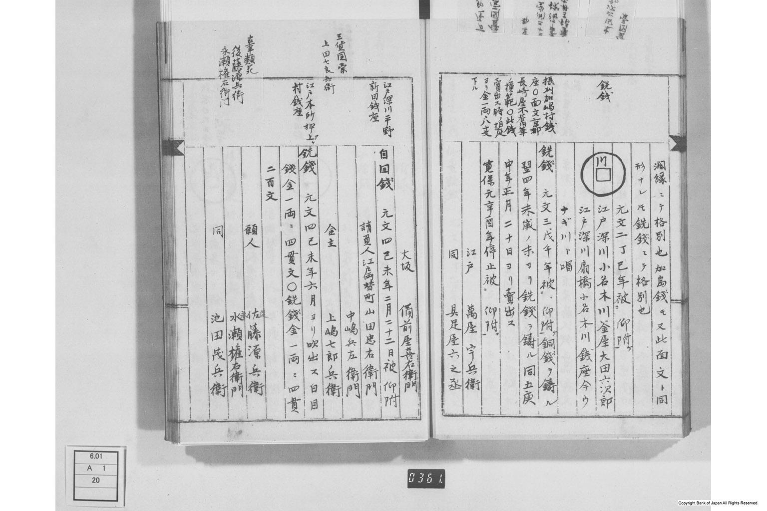 弄銭記・孔方百体誌・孔方鴛行鷺序・古今百銭図・和銭考・新刻百銭譜序