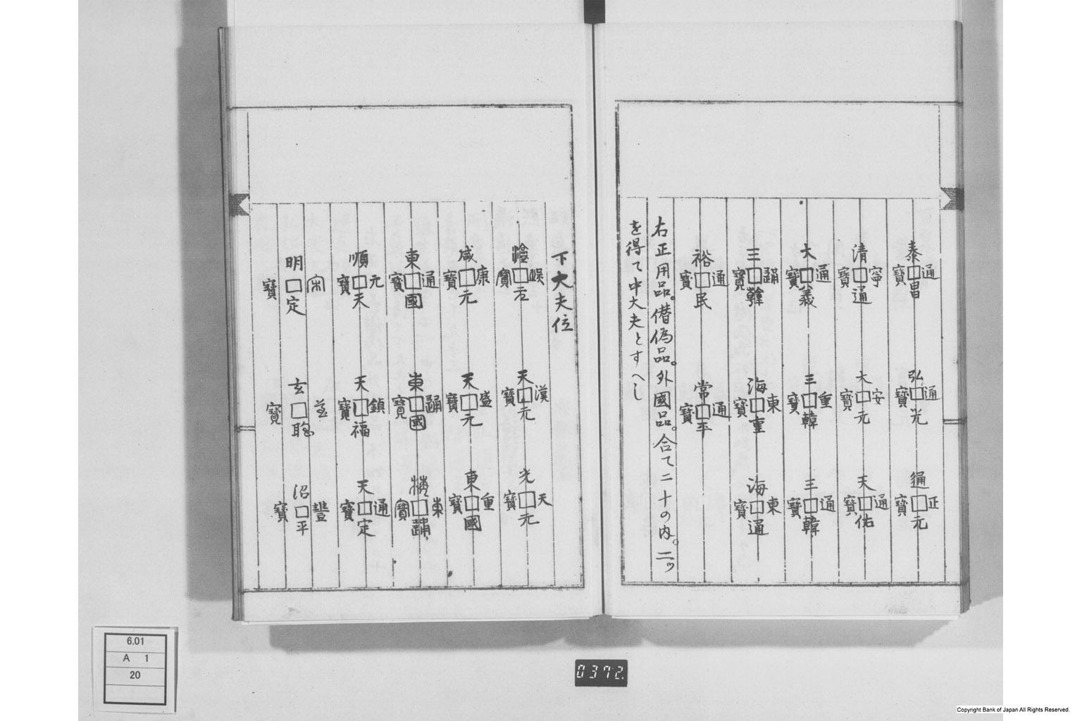 弄銭記・孔方百体誌・孔方鴛行鷺序・古今百銭図・和銭考・新刻百銭譜序