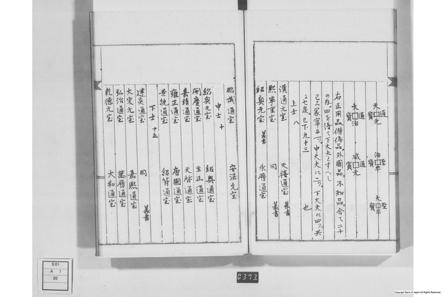 弄銭記・孔方百体誌・孔方鴛行鷺序・古今百銭図・和銭考・新刻百銭譜序