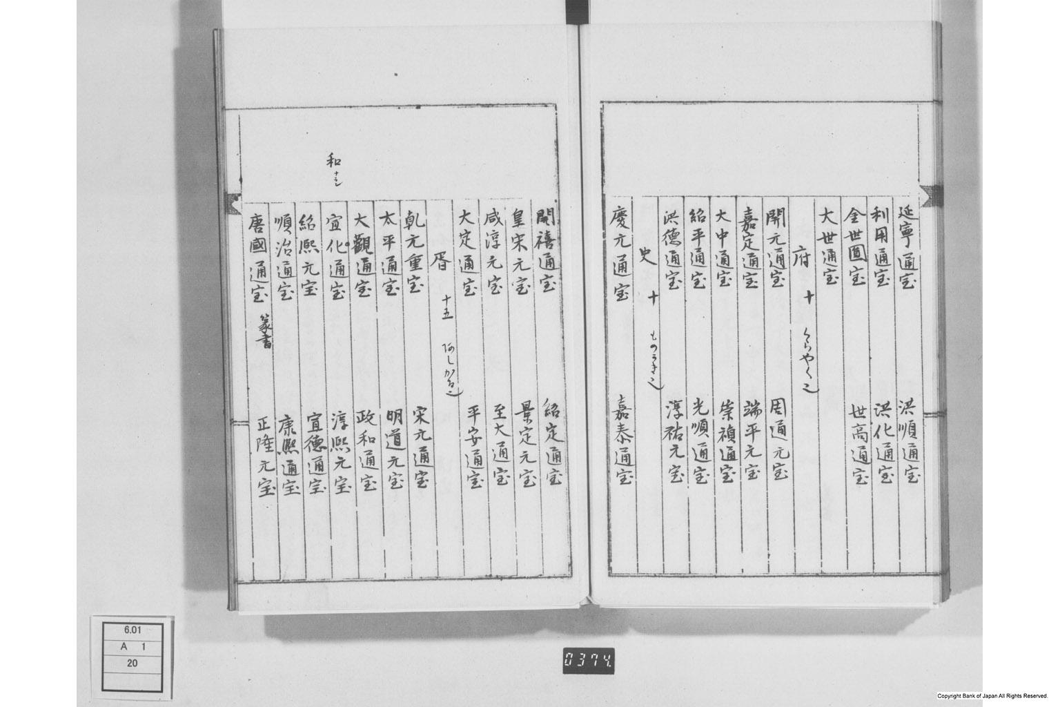 弄銭記・孔方百体誌・孔方鴛行鷺序・古今百銭図・和銭考・新刻百銭譜序