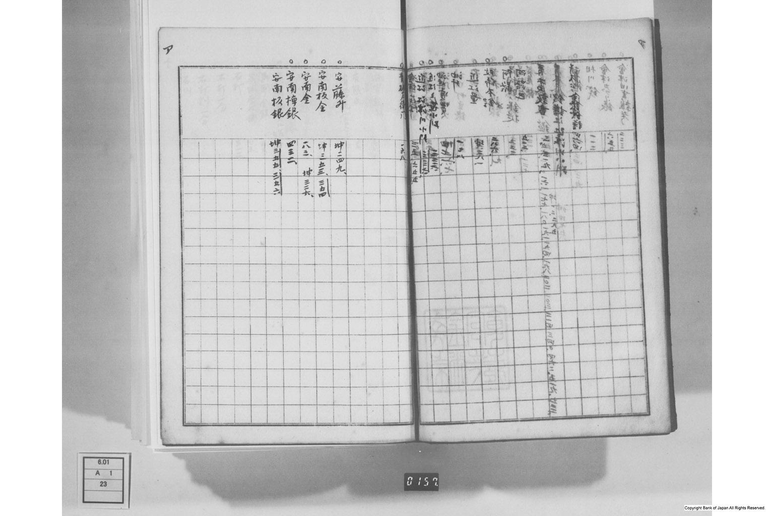 日本経済叢書刊行本三貨図彙索引